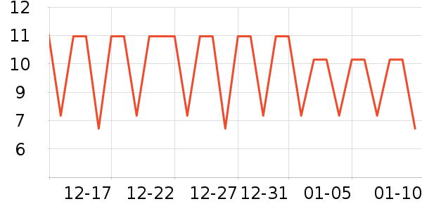 Ȥ������/������ʷ�۸�
