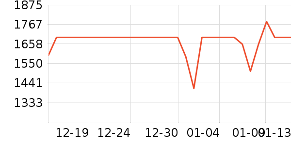 ����ԡ��/��������ʷ�۸�