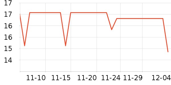 άܽ����������ʷ�۸�