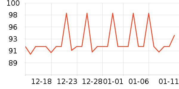 �ı�Ӥ��ʪ����ʷ�۸�