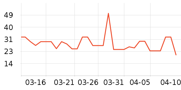 ��Ʒ�������ʷ�۸�