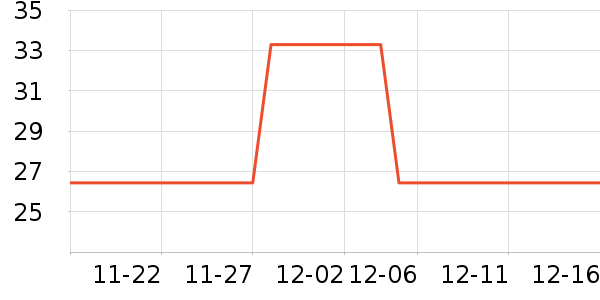 ��ԭƽ����������ʷ�۸�