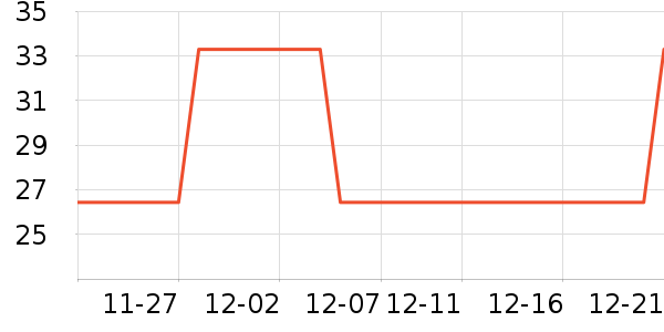 ��ԭƽ����������ʷ�۸�