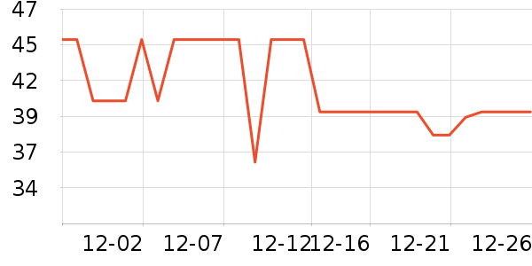 ά����������������ʷ�۸�