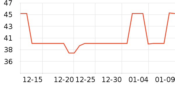 ά����������������ʷ�۸�