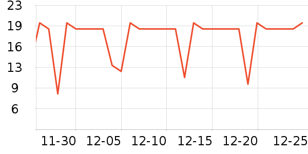 �ɶ�����/����Ʒ��ʷ�۸�