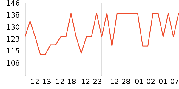 ����ɢ������ʷ�۸�