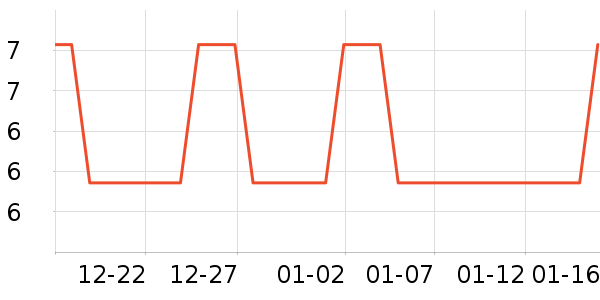 �󱾱���������ʷ�۸�