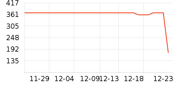 ��˶���׼Ҿ���ʷ�۸�