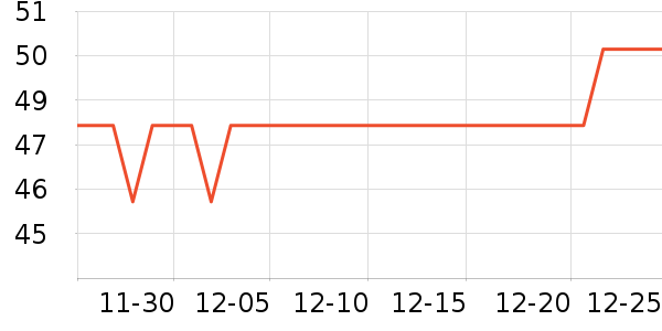 ������������ʷ�۸�