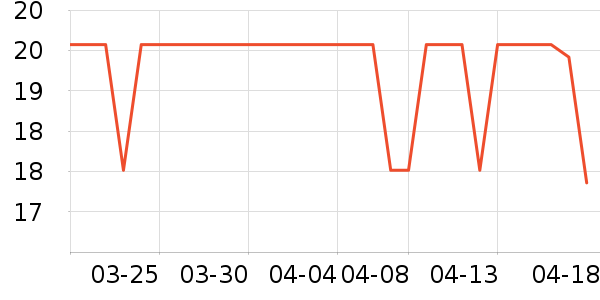 ���ˮ��ˮ��������ʷ�۸�