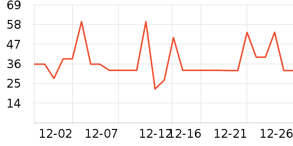 ������ʳ������ʷ�۸�