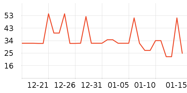 ������ʳ������ʷ�۸�