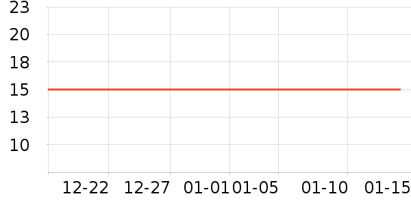 ɭ��ũҩ������ʷ�۸�