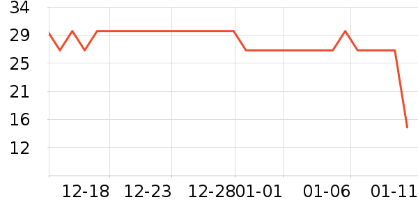 ��ɯ������/˿����ʷ�۸�