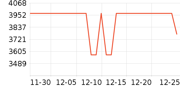 ��������ͯ�Ҿ���ʷ�۸�