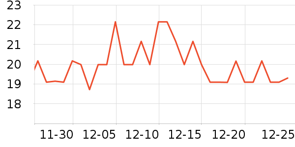 ������������ʷ�۸�