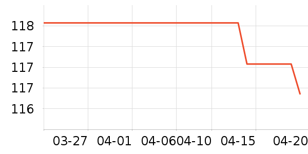 ��������ֽ����ʷ�۸�