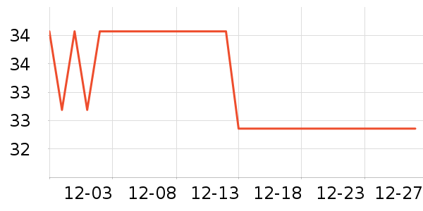 ��Ψ�ƹ�ҵƷ��ʷ�۸�