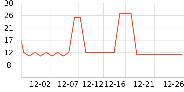 ���������ǩ��ʷ�۸�