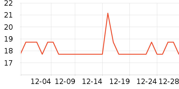 ����ħ�����������ʷ�۸�