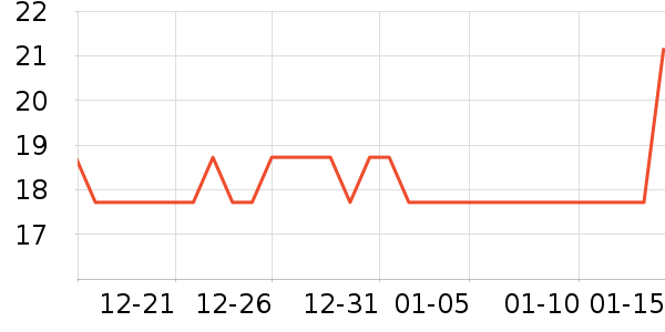 ����ħ�����������ʷ�۸�