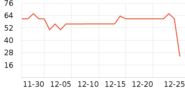 ������ѡ����ʳ��ʷ�۸�