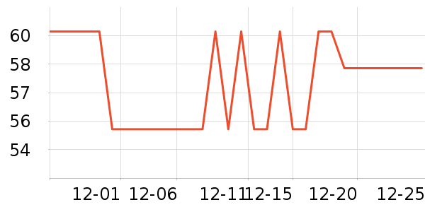 ��˼�ֻ������/��������ʷ�۸�