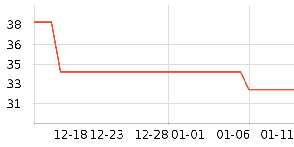 �۲����ն���ʷ�۸�