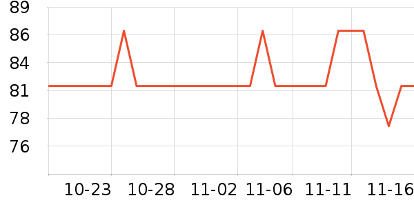 ���ֱ�����ʷ�۸�