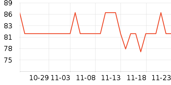 ���ֱ�����ʷ�۸�