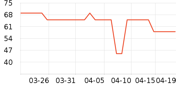 һҶ����Ĥ������ʷ�۸�