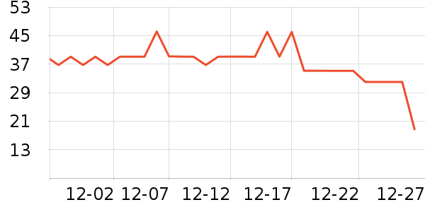 �����ֶ�ͯ���¿���ʷ�۸�