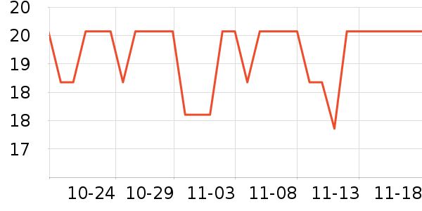 ����ͨ����ϵͳ��������ʷ�۸�