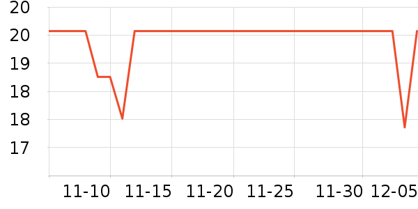 ����ͨ����ϵͳ��������ʷ�۸�