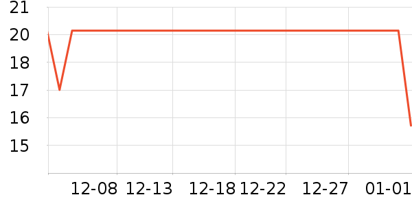 ����ͨ����ϵͳ��������ʷ�۸�