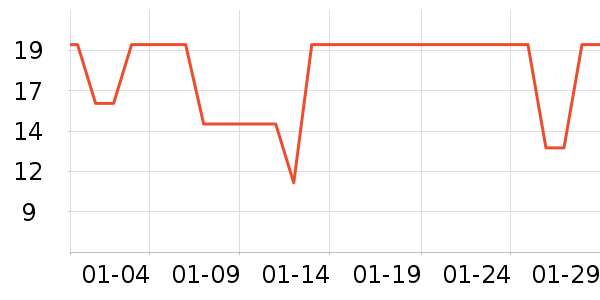 ����ͨ����ϵͳ��������ʷ�۸�