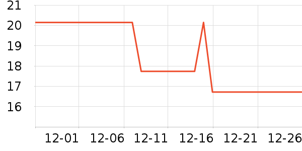 ��֮��ˮ��������ʷ�۸�