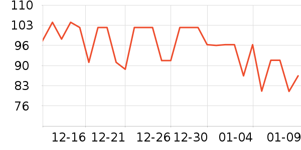 ����������Ʒ��ʷ�۸�