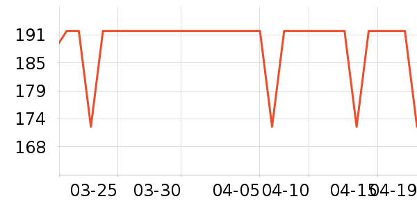 PLAYBOY����������ʿ����Ь��ʷ�۸�