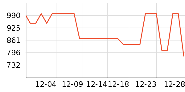 ����.�ƶ�˹��������ʷ�۸�