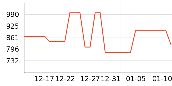 ����.�ƶ�˹��������ʷ�۸�