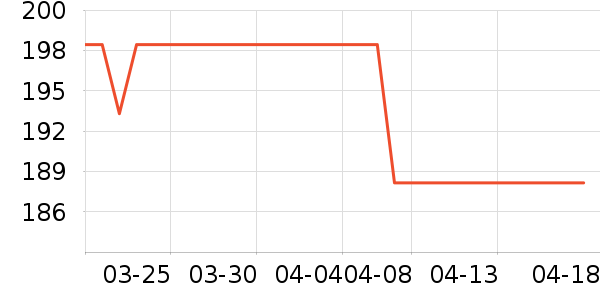 PLAYBOY����������ʿ����Ь��ʷ�۸�