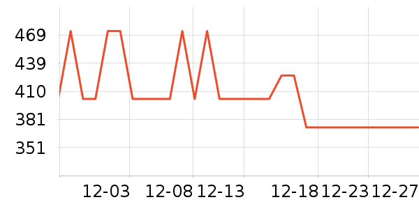 ����������Ǳ���ʷ�۸�