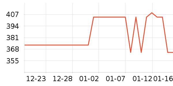 ����������Ǳ���ʷ�۸�