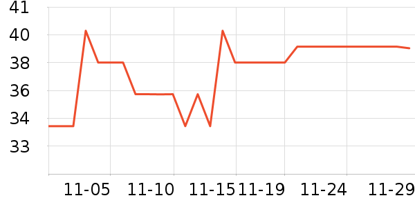 �軨����/ˮͰ/������ʷ�۸�