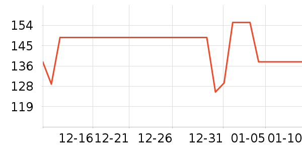 ���������̷���ʷ�۸�