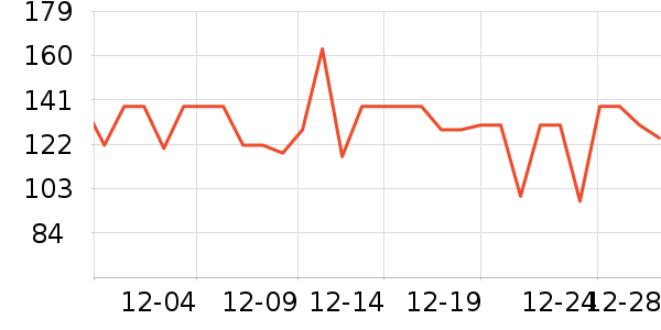 ����κ��ϰ��Ʒ��ʷ�۸�