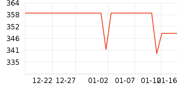 AXXZIA��Ĥ��ʷ�۸�