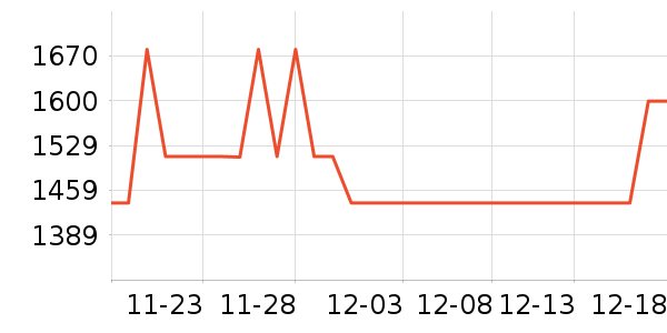 �ݶ��ٶ�ͯ��ȫ������ʷ�۸�